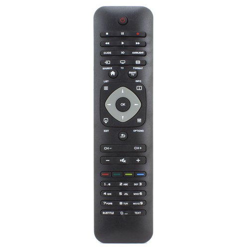 Remote control for - control,